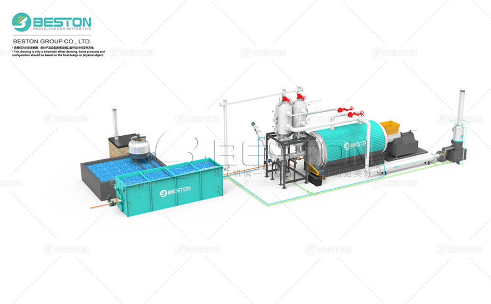 廢<a href=http://www.37777777.com/solution/lianyou/46.html target=_blank class=infotextkey>鋁塑煉油設(shè)備</a>