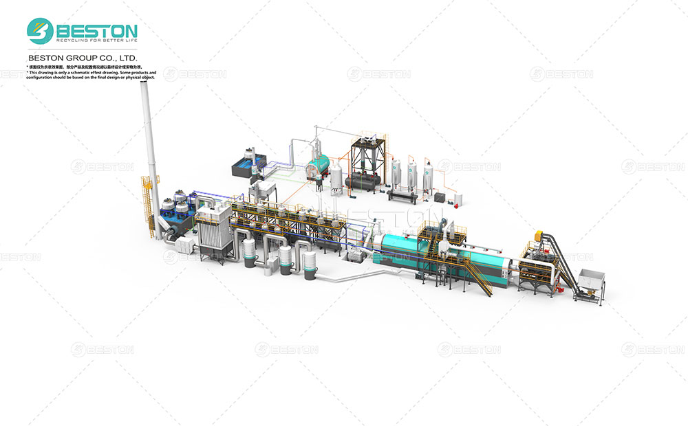 BLL-30全連續(xù)煉油設備+BZJ-10臥式蒸餾塔