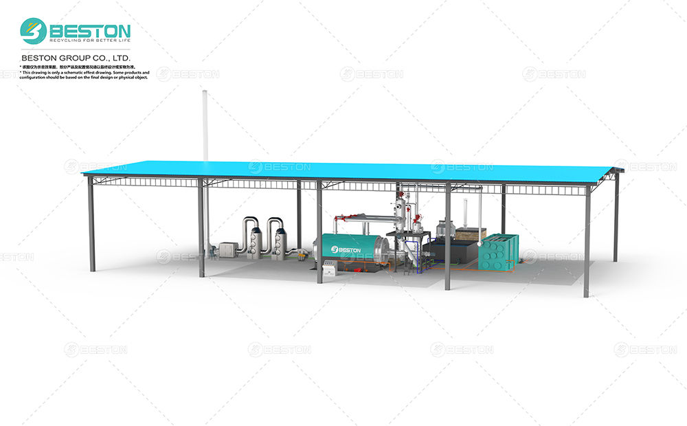 人工進料BLJ-6<a href=http://www.37777777.com/solution/lianyou/feisuliao/32.html target=_blank class=infotextkey>廢塑料煉油設備</a>+催化裂解+三合一